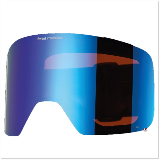 [852027.110000] FIREWALL DOUBLE S3